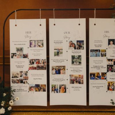 chi phí thuê wedding planner