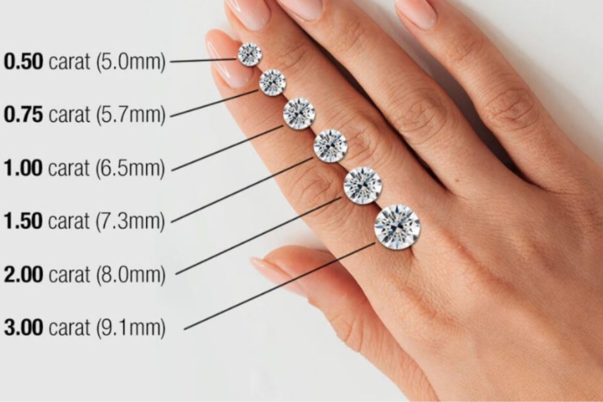 Các kích thước kim cương cho nhẫn cầu hôn từ 0.3 đến 1 carat. (Ảnh: Sưu tầm)