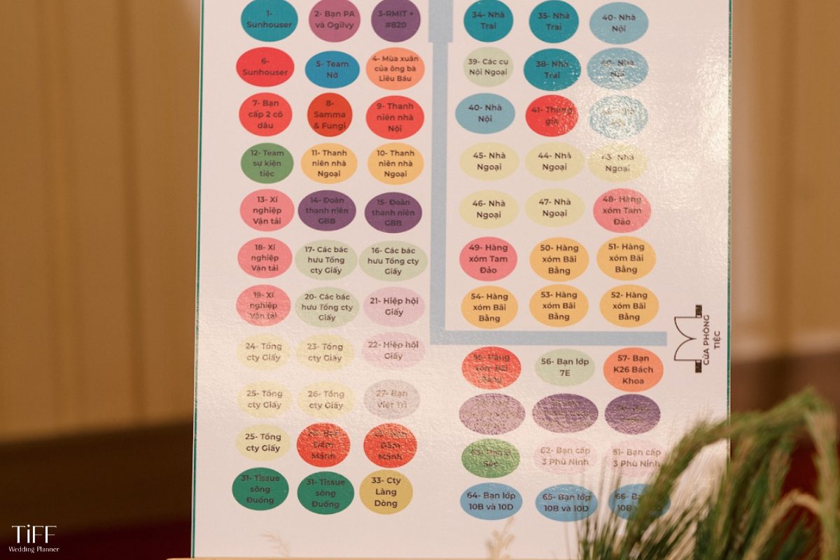 Seating chart được decor bám sát tone màu chủ đạo. (ẢNH: TIFF.vn)